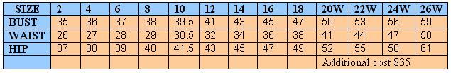 Size chart Jade Collection